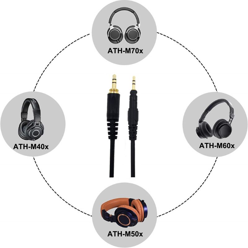 Replacement Cable For Audio-Te - đánh giá và giá Home Office Official