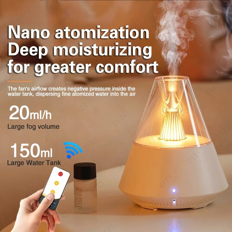Office and Home USB Essential  - đánh giá và giá Home Office Gadgets