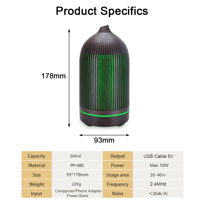 USB Essential Oil Diffuser for - đánh giá và giá Home Office Gadgets