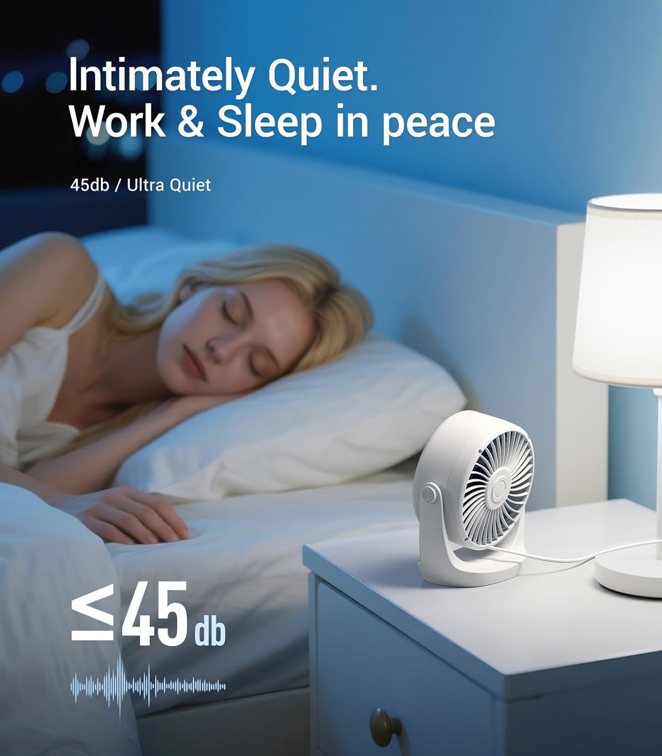 USB Desk Turbo Fan, Ultra-Quie - đánh giá và giá Home Office Gadgets
