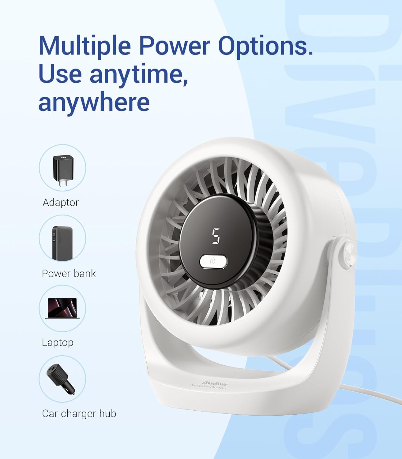 USB Desk Turbo Fan, Ultra-Quie - đánh giá và giá Home Office Gadgets