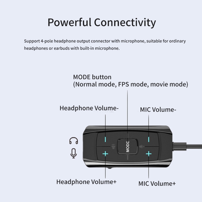 J78A USB External Sound Card 7 - đánh giá và giá Home Office Official