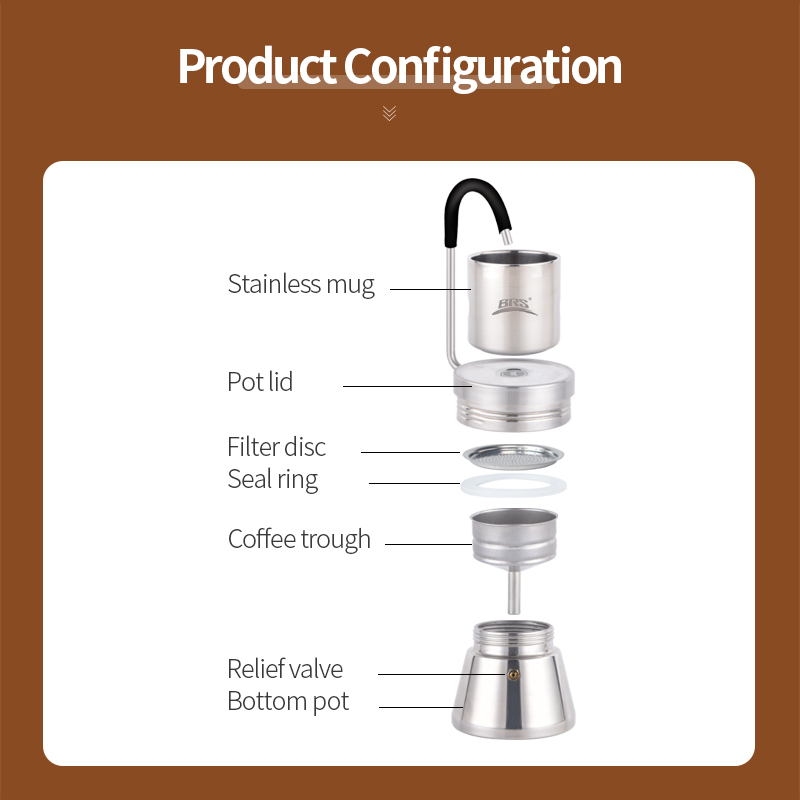 BRS Camping Stovetop Coffee Di - đánh giá và giá Home Office Moka